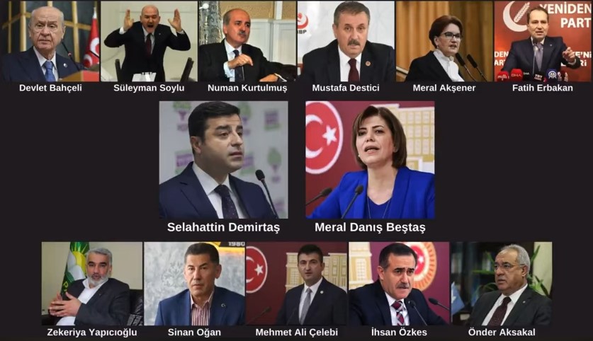 Genel Başkan’ımız Nurullah Efe Ankut: AKP’giller’i 22 yıldır iktidarda tutan 4 temel neden…